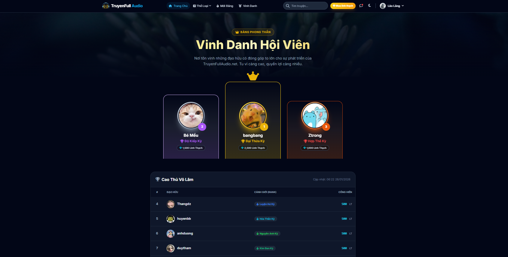 Trang Vinh Danh Hội Viên