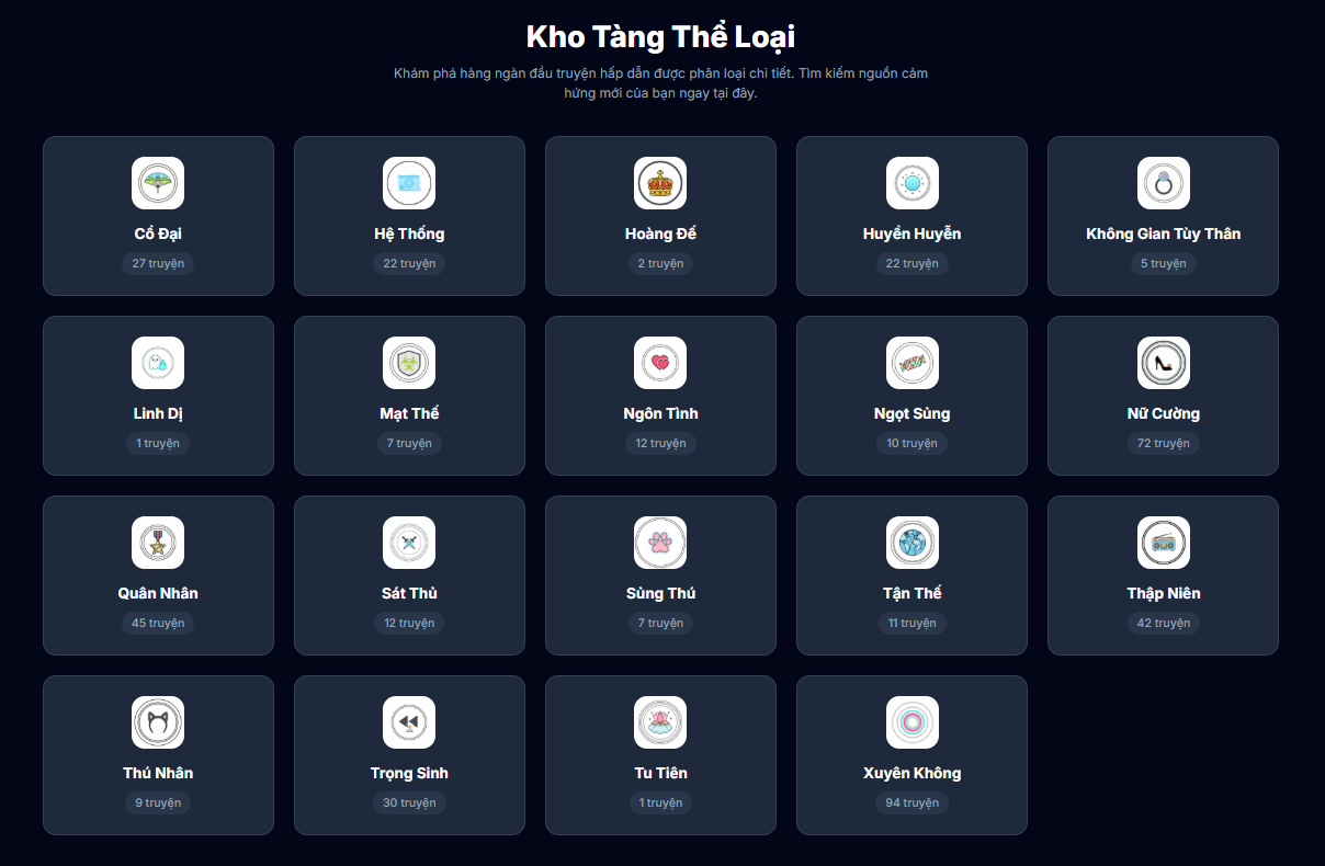 Đa Dạng Các Thể Loại Truyện