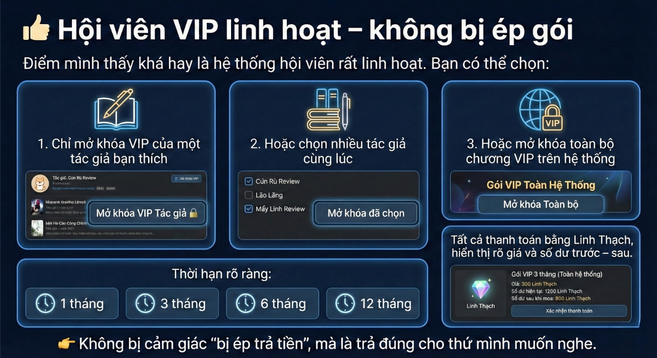 Hội Viên Vip