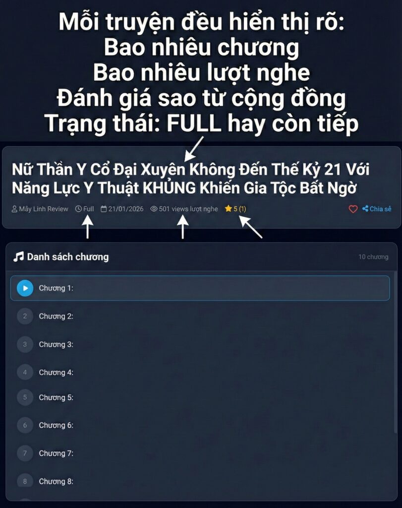 Các Thông Số Truyện được mô tả rõ ràng